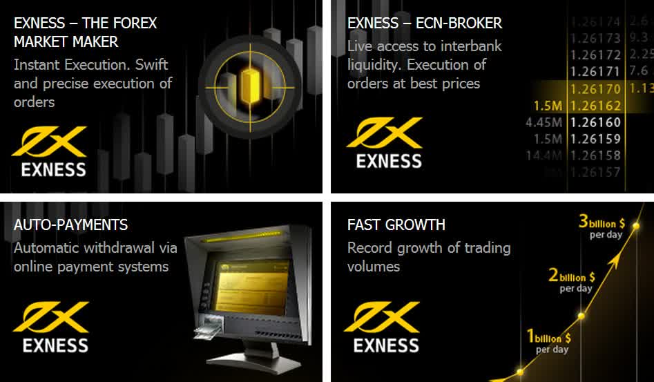 Experience Seamless Trading with Exness on Mobile