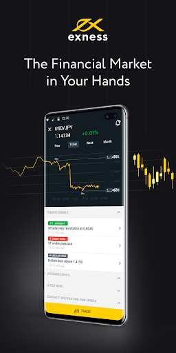 Exploring the Features and Benefits of Global Exness Broker