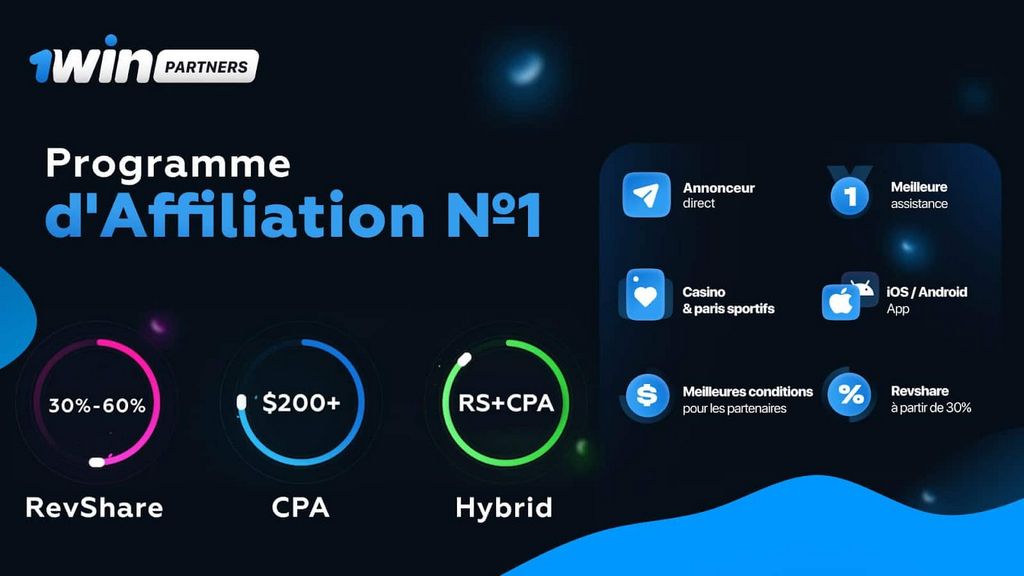 1win Casino Saytının Qiymətləndirilməsi 2025 - Mütəxəssis və Oyunçu Reytinqləri
