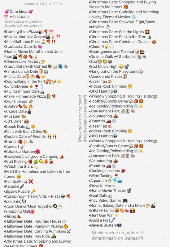 Shantidate - A Modern Strategy to Online Relationships