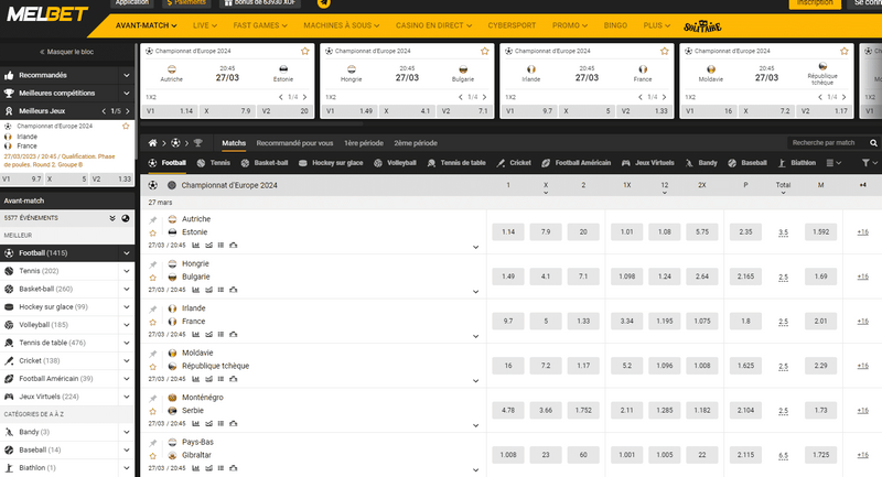 Melbet Withdrawal Methods -Time and Purview in Bangladesh Melbet Withdrawal Methods -Time and Purview in Bangladesh