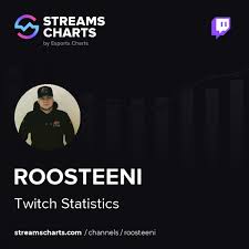 Onko Roshtein väärennös? Paljastetaan myyttejä suosituimmasta kasinosuoratoistopalvelusta